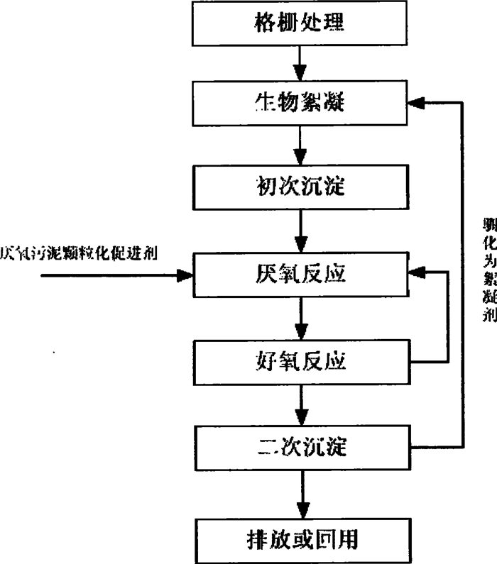 bte365(�й�)Ψһ�ٷ���վ