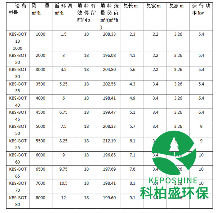 bte365(�й�)Ψһ�ٷ���վ