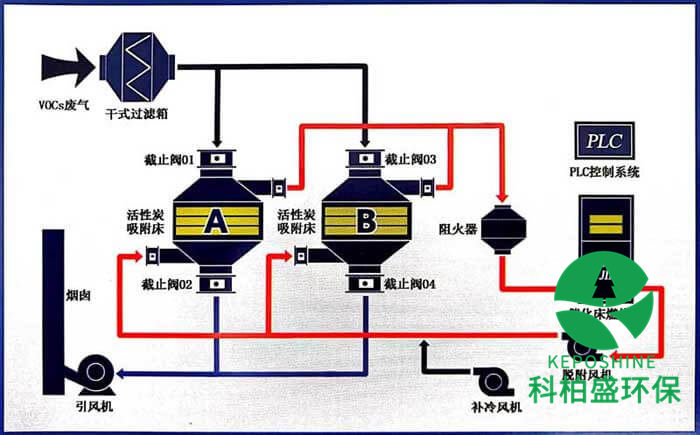 bte365(�й�)Ψһ�ٷ���վ