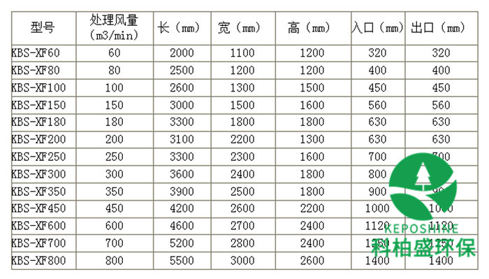 bte365(�й�)Ψһ�ٷ���վ