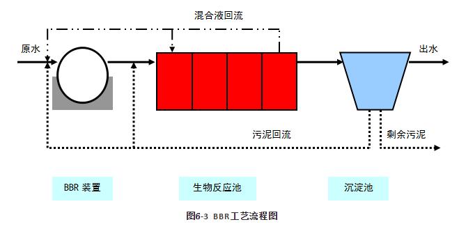 bte365(�й�)Ψһ�ٷ���վ