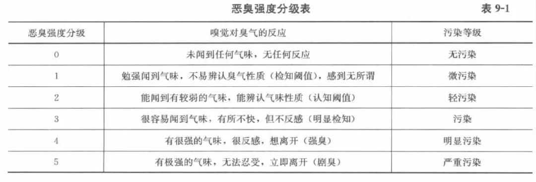 bte365(�й�)Ψһ�ٷ���վ