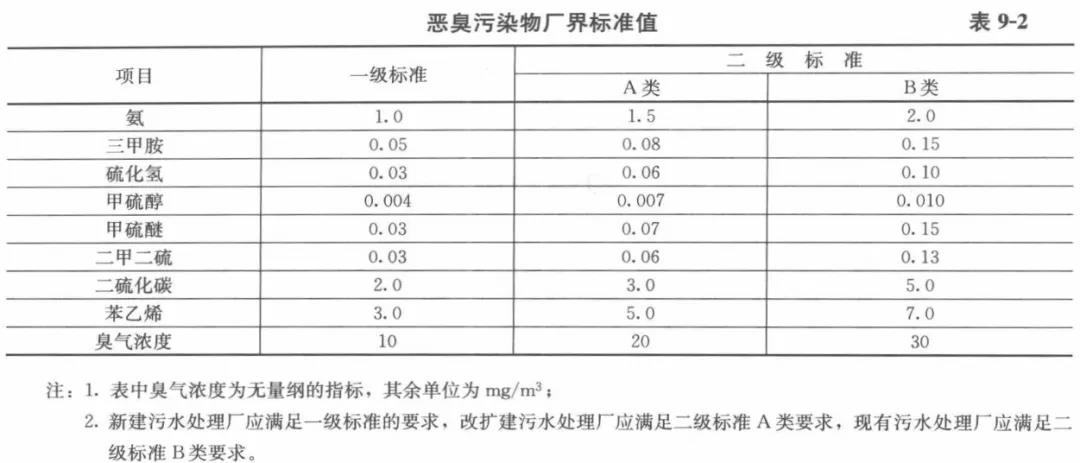 bte365(�й�)Ψһ�ٷ���վ