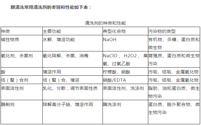 bte365(�й�)Ψһ�ٷ���վ