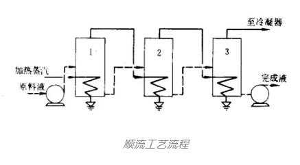 bte365(�й�)Ψһ�ٷ���վ