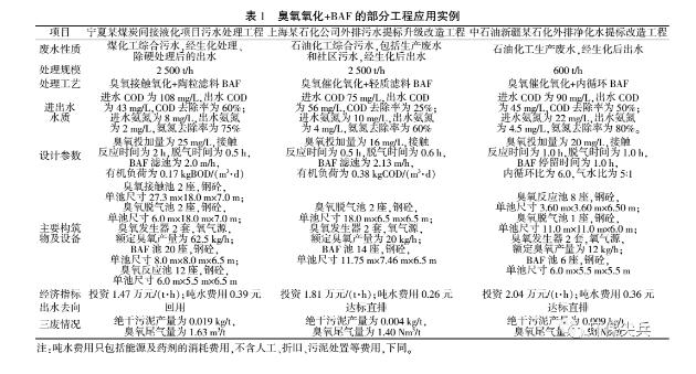 bte365(�й�)Ψһ�ٷ���վ