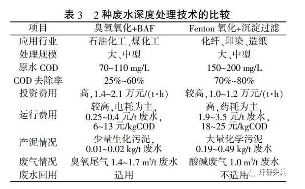bte365(�й�)Ψһ�ٷ���վ