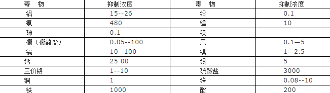 bte365(�й�)Ψһ�ٷ���վ