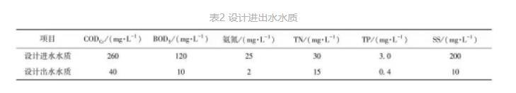 bte365(�й�)Ψһ�ٷ���վ