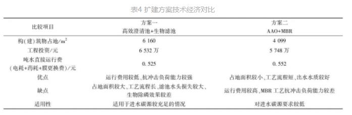 bte365(�й�)Ψһ�ٷ���վ