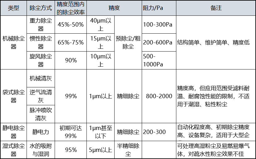 bte365(�й�)Ψһ�ٷ���վ