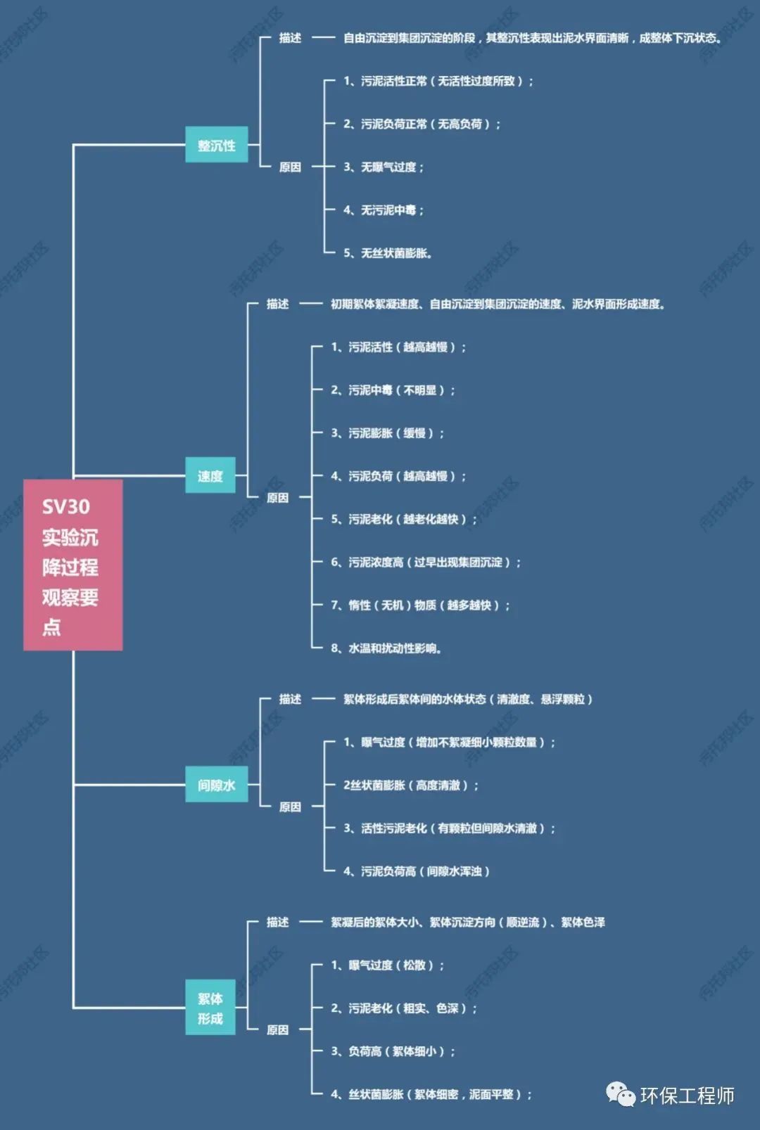 bte365(�й�)Ψһ�ٷ���վ
